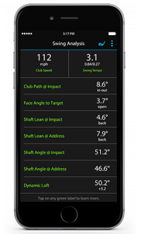 Swing Tempo