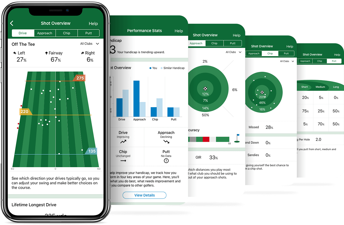 garmin golf apps