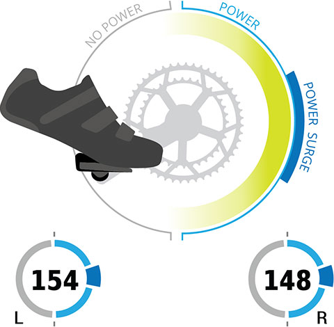 garmin vector 3 cycling dynamics