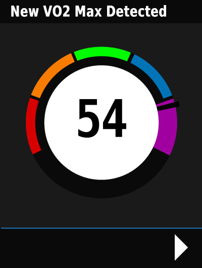 vo2 max withings