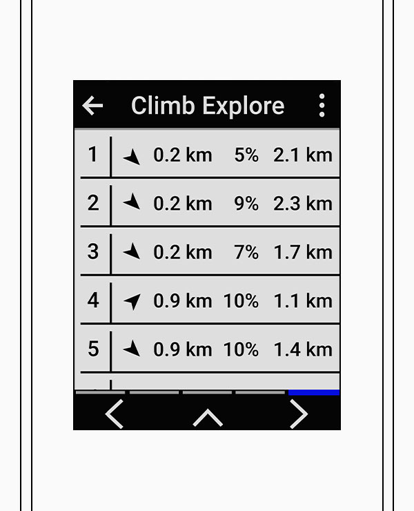 Cycling Science Garmin Malaysia