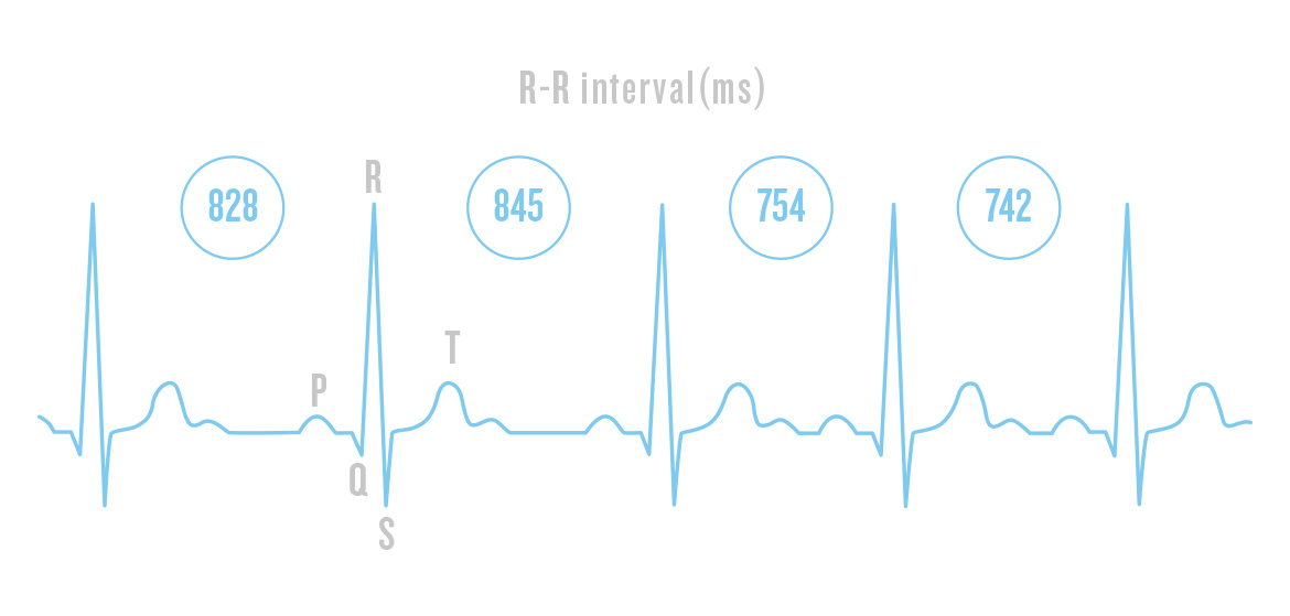 Health Science Garmin Malaysia