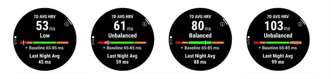 HRV Status