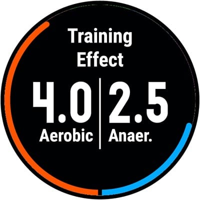A watch screen showing training effect.